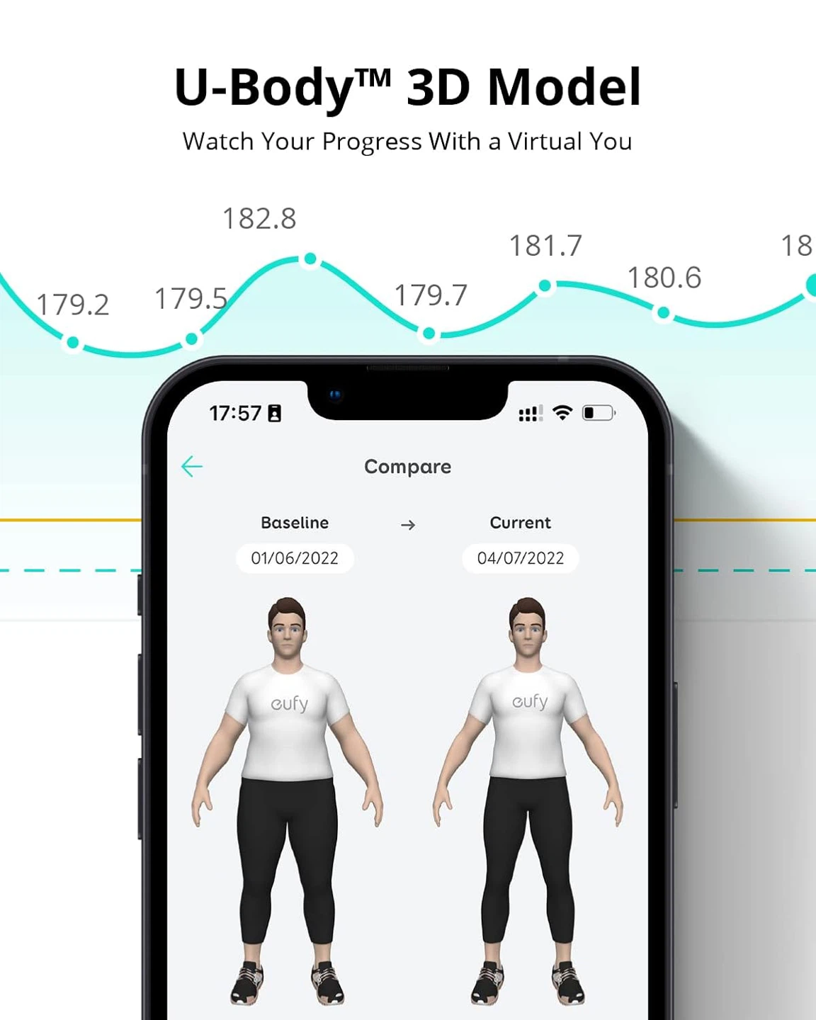eufy Smart Scale P2 Pro - photo 5