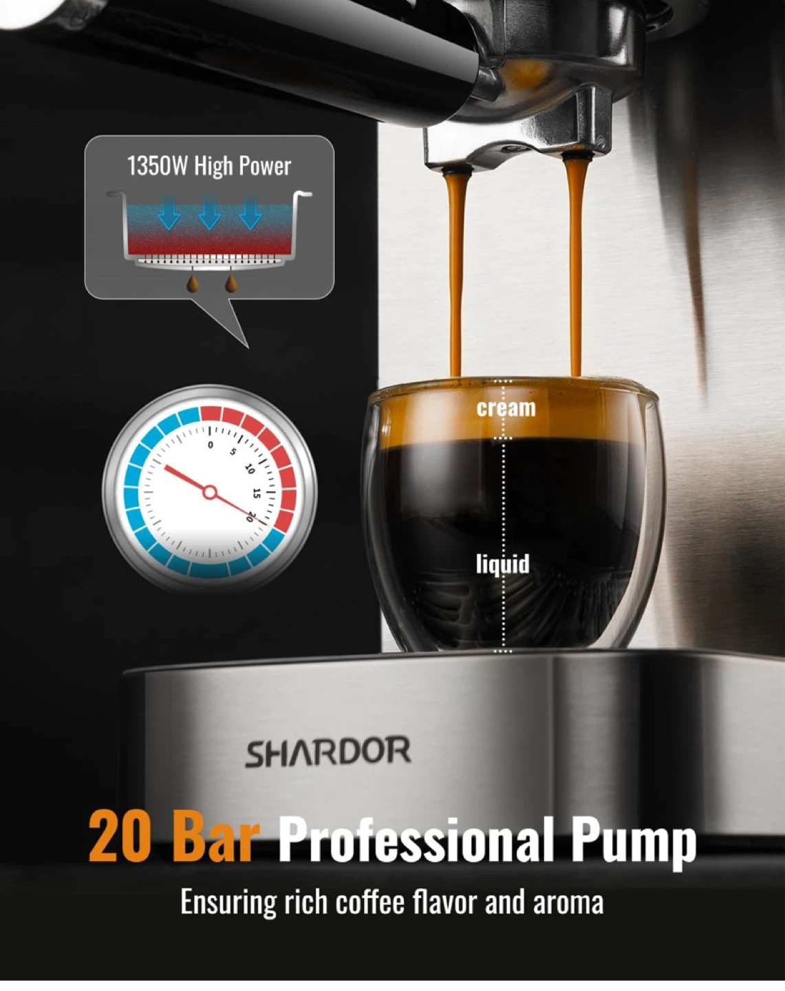 SHARDOR Professional Espresso Machine - photo 5