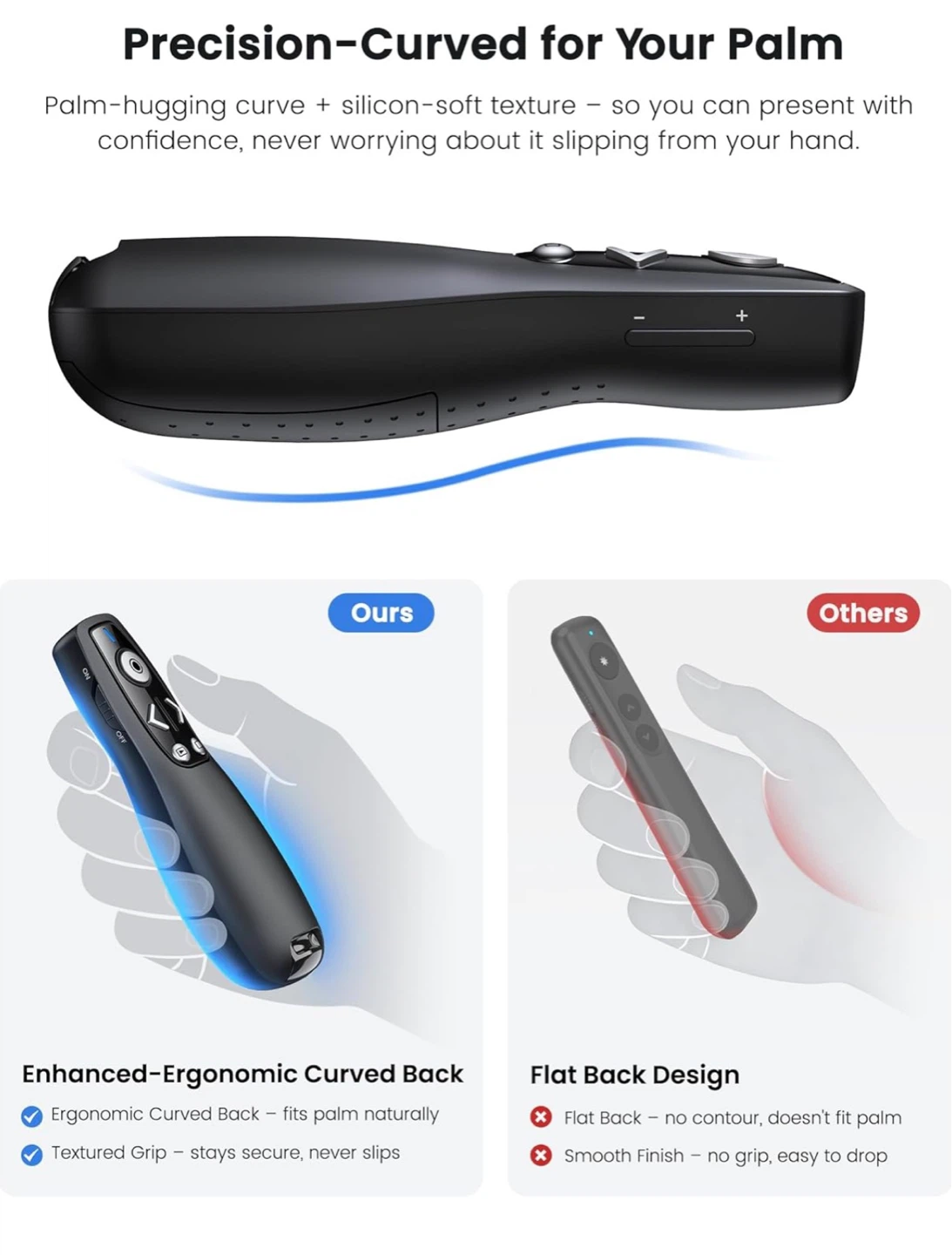 ELISWEEN USB Type C Wireless Presentation Clicker Remote - photo 4