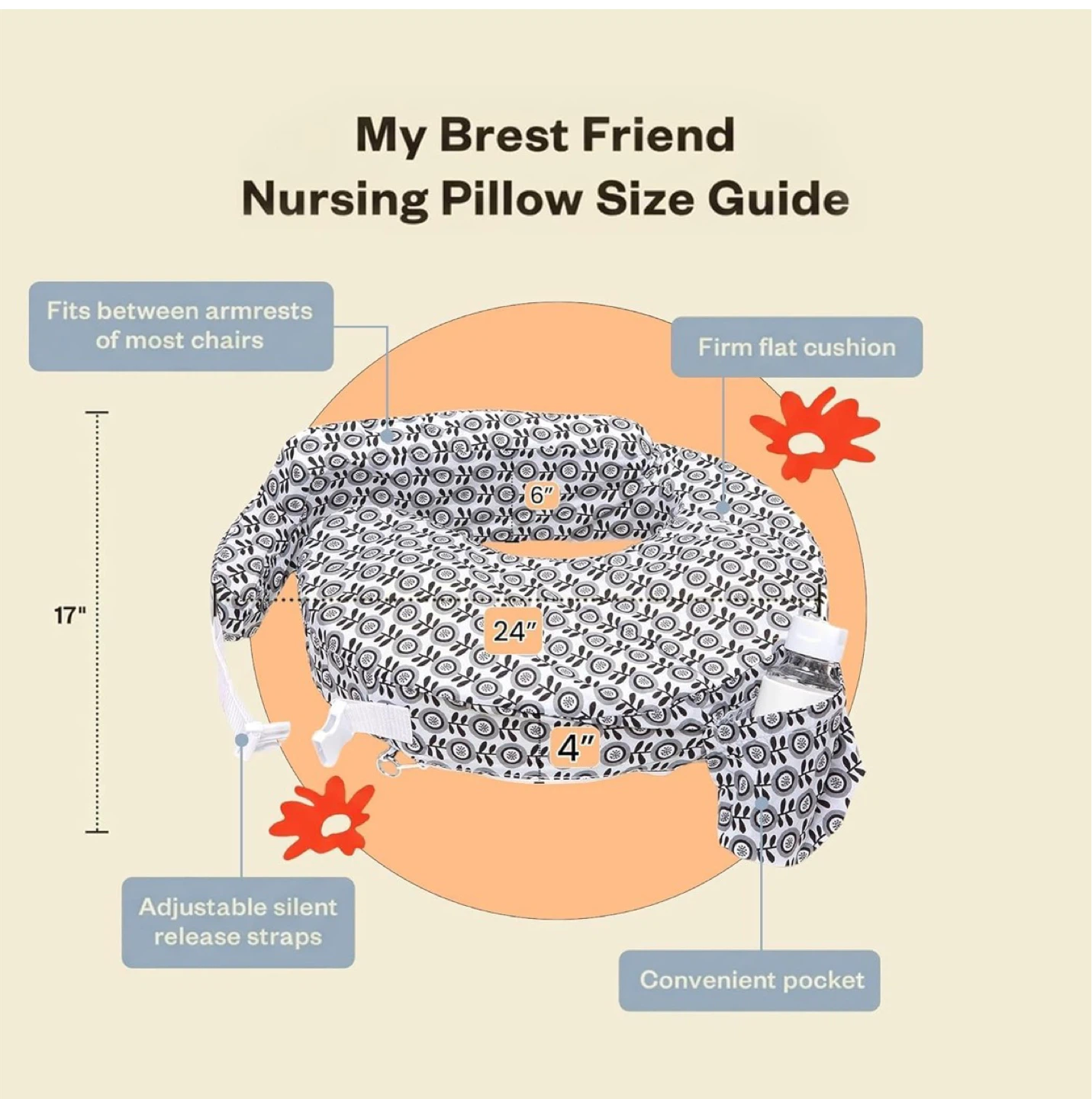 My Brest Friend Original Nursing Pillow - Midnight Poppy - photo 4