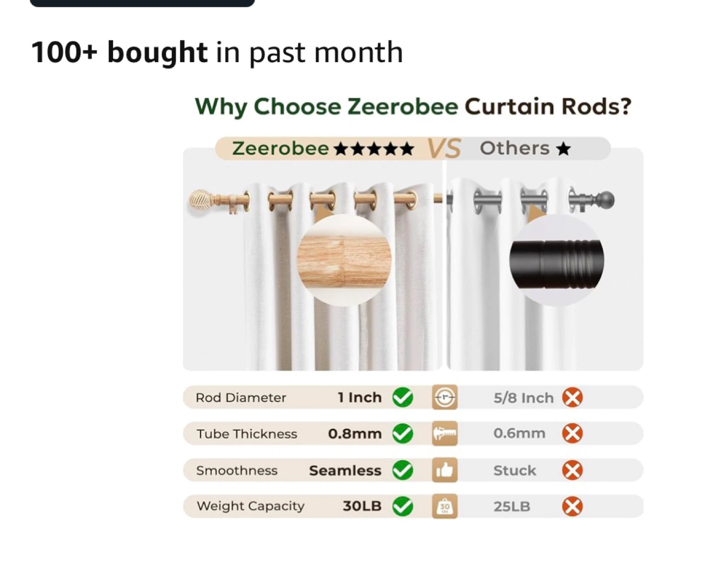 Zeerobee Wood Curtain Rod Set - 32"-120" - Brown - photo 4