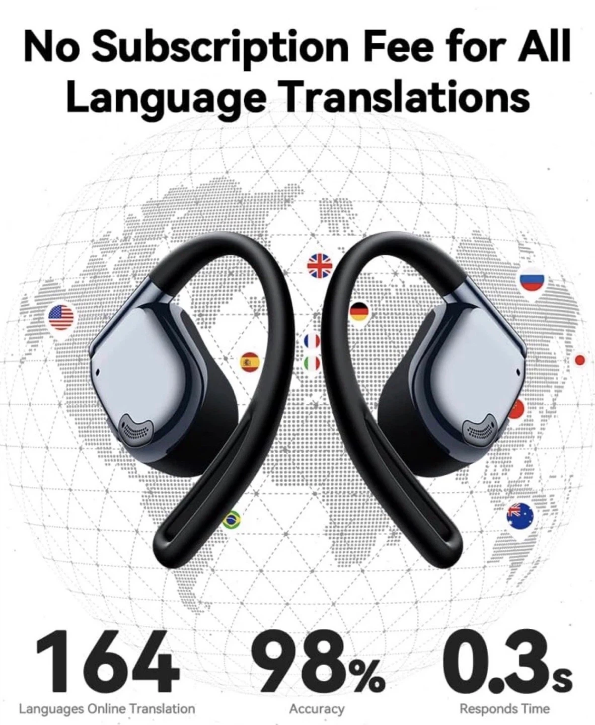 Translation Earbuds Real Time 164 Languages Al Translator - photo 3