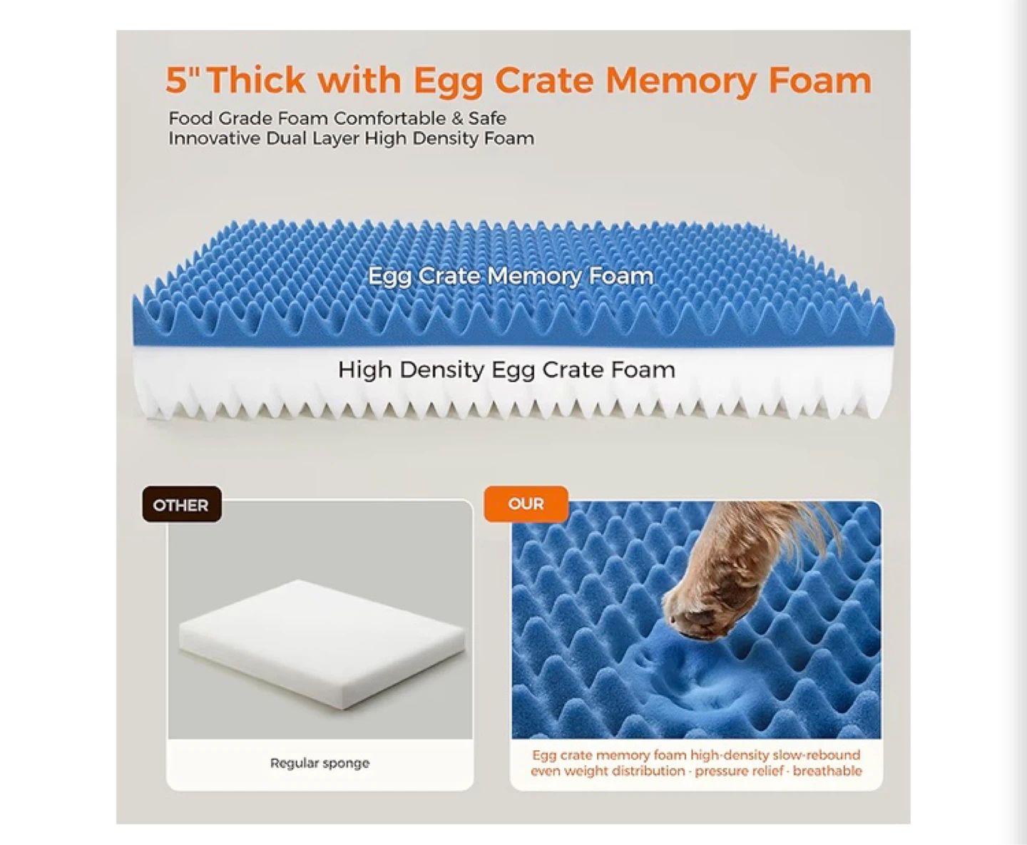 5" Thick Orthopedic Memory Foam Dog Bed - Large, Grey - photo 3