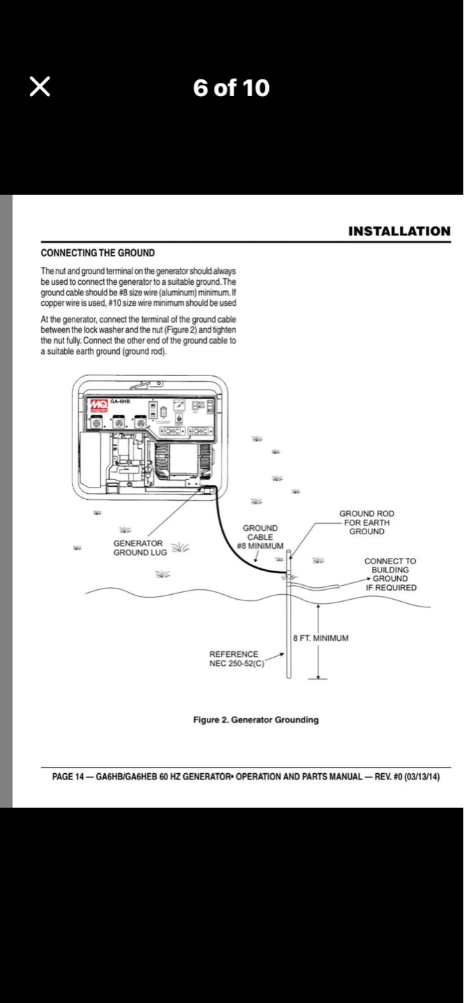 Weld GA-6HB Generator - photo 5