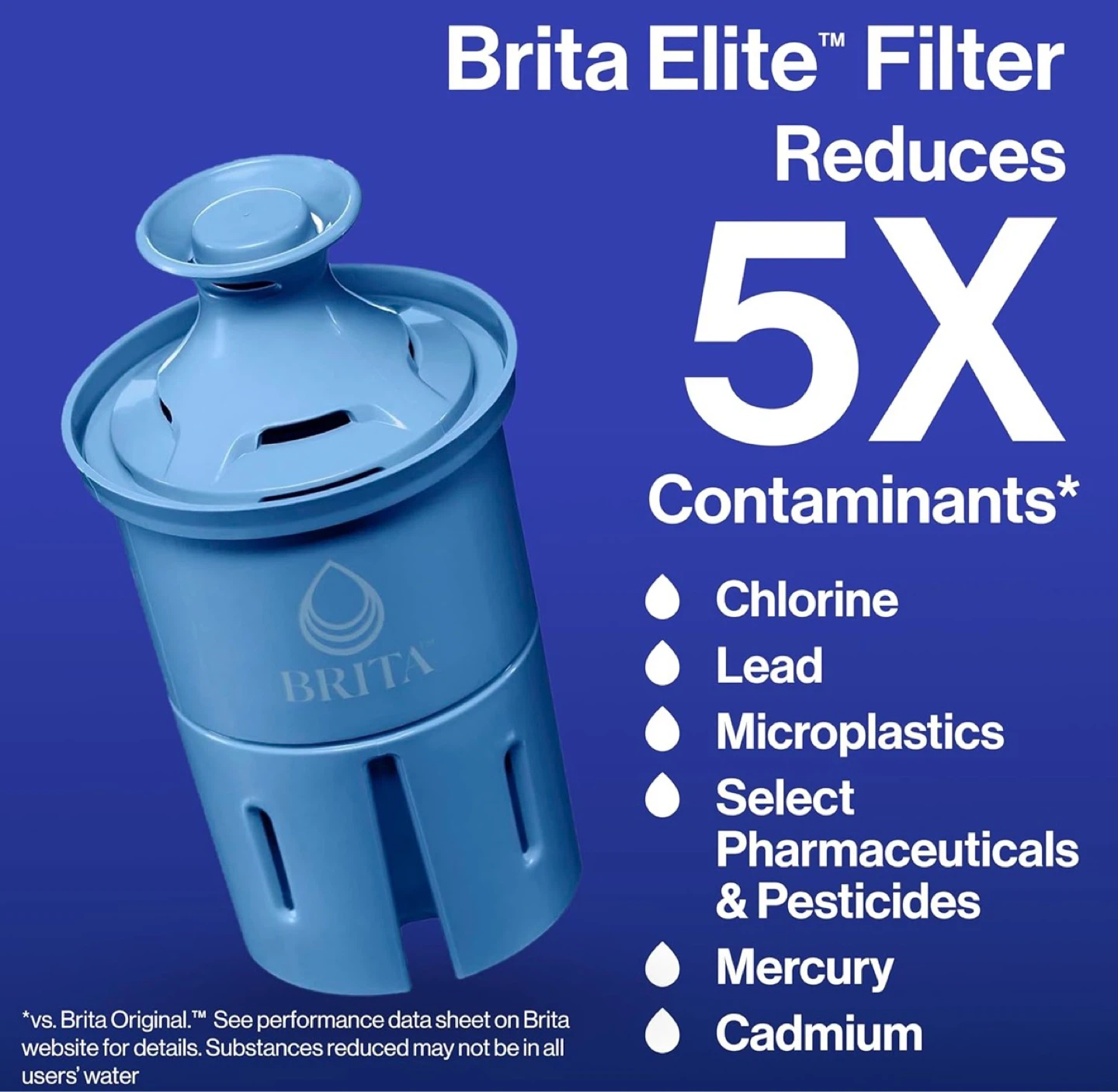 Brita Water Filter with brand new elite filter - photo 4