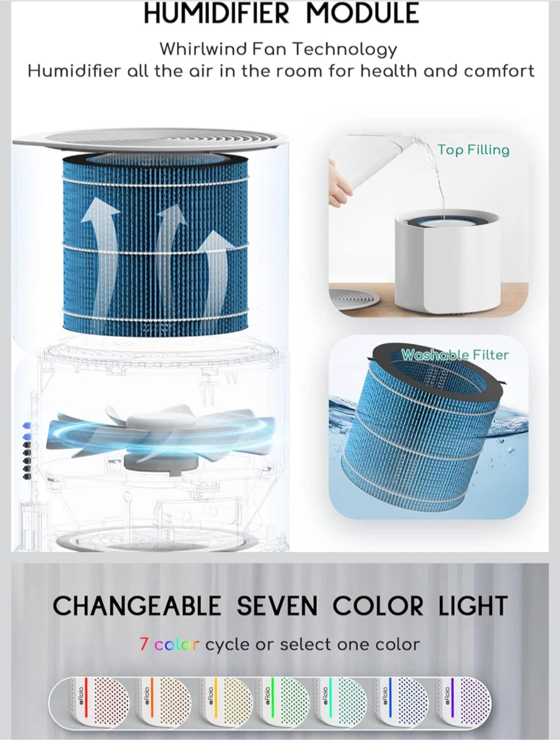Floia 2-in-1 Air Purifier & Humidifier - photo 3