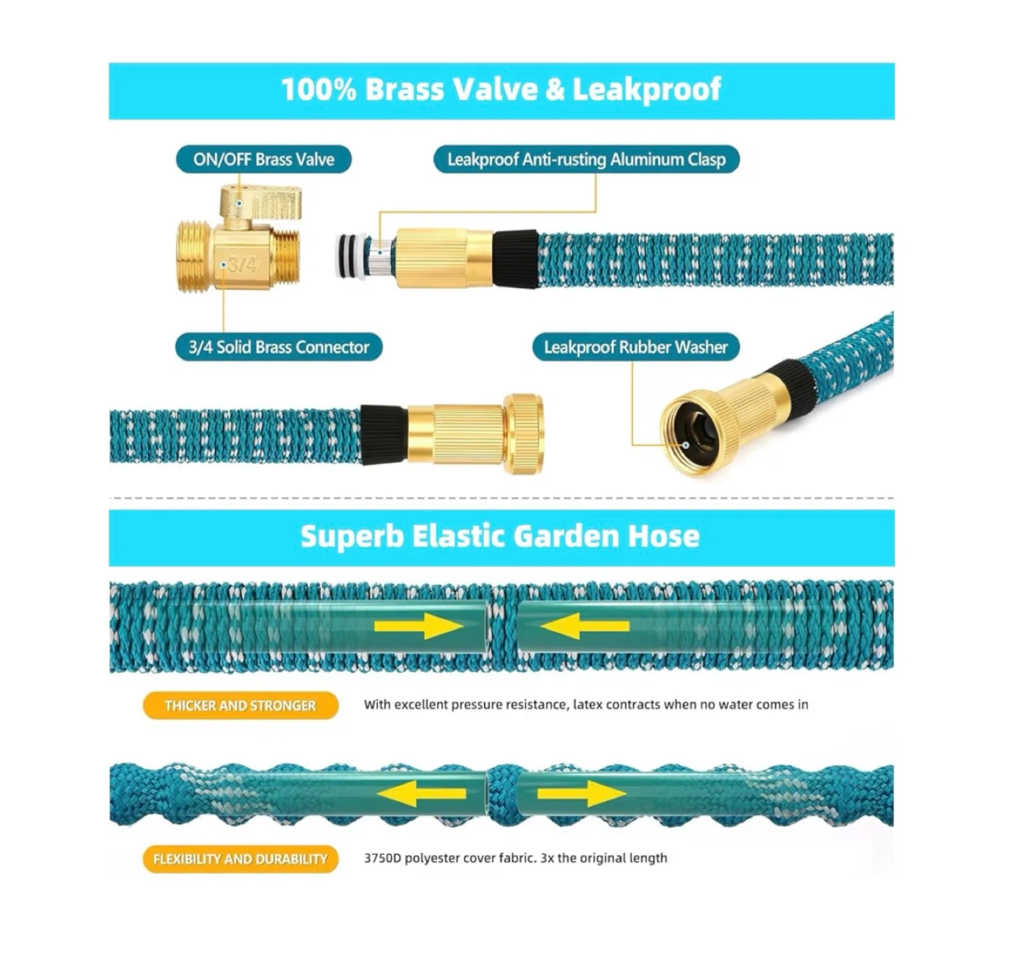 Brand new 50 ft Expandable Garden Hose - photo 5
