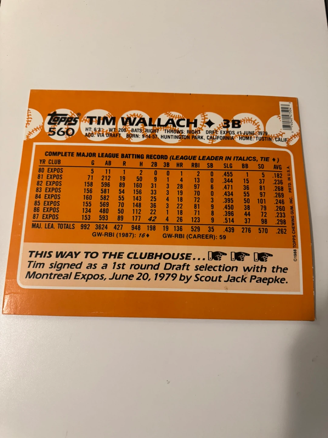Vintage Topps Tim Wallach 1988 Baseball Card Folder - photo 2