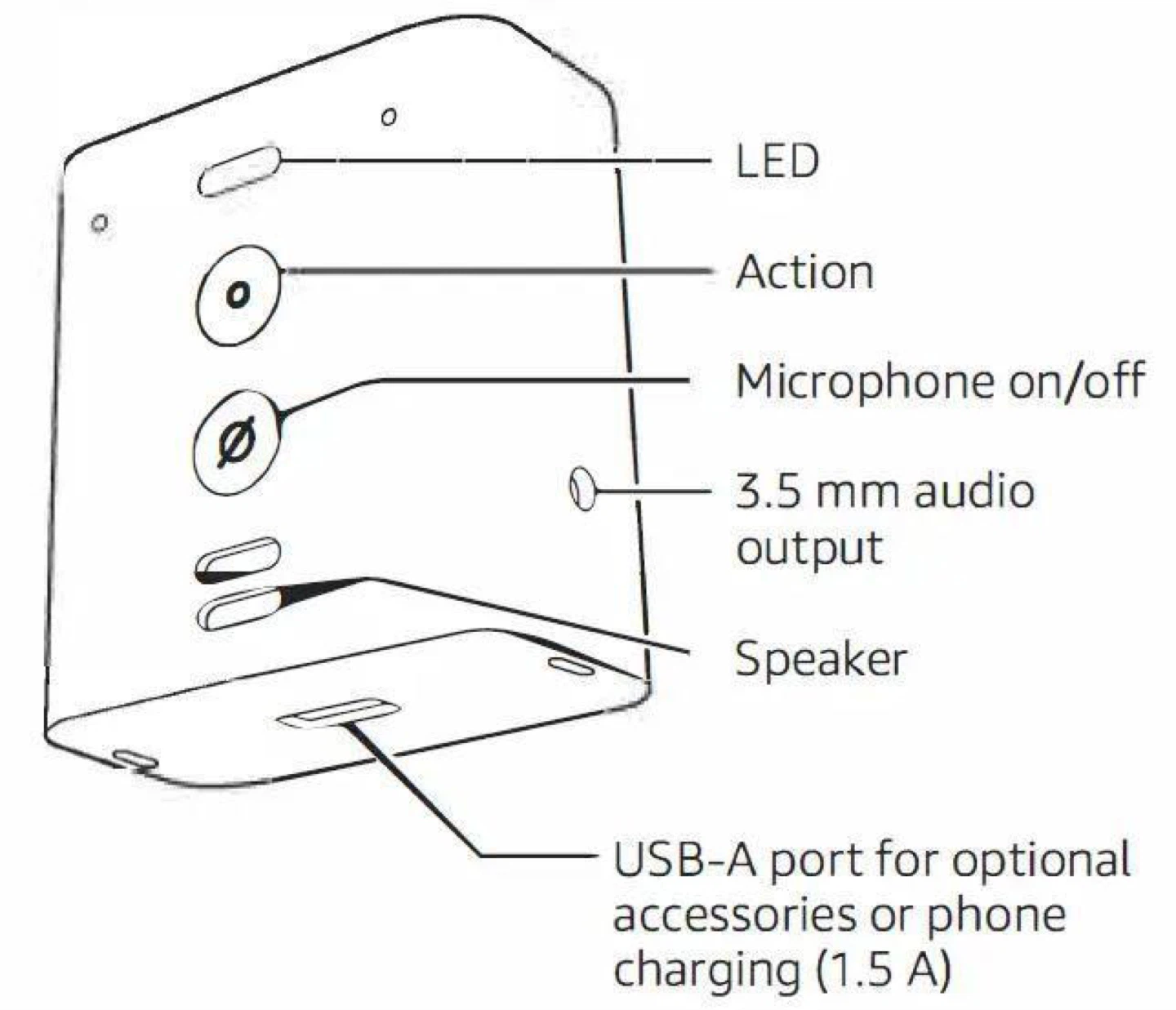 Amazon Echo Flex - Smart Plug-in Mini Speaker - photo 2