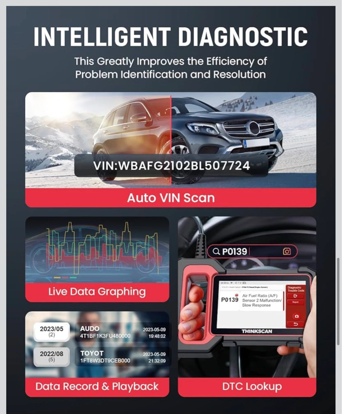 THINKCAR THINKSCAN Plus S7 OBD2 Scanner - photo 5
