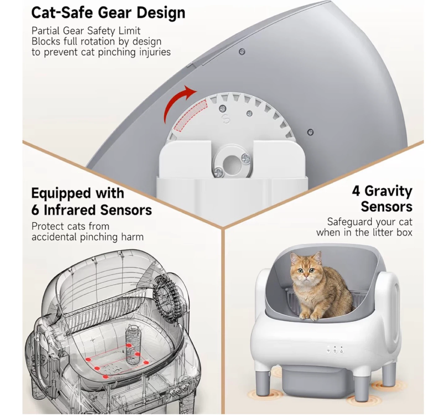 Automatic Self-Cleaning Cat Litter Box - photo 5
