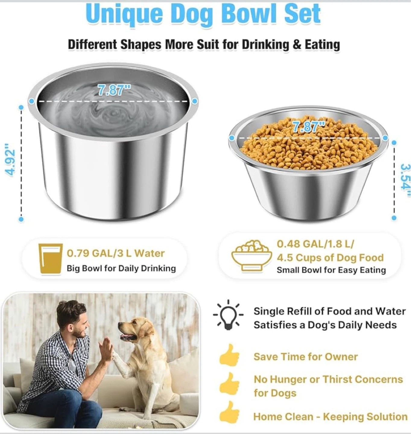 Brand New in Box Elevated Dog Bowls for Large Dog - photo 4