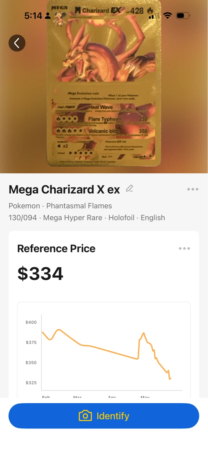 Mega Charizard X EX Pokemon Card - Mega Hyper Rare - photo 3