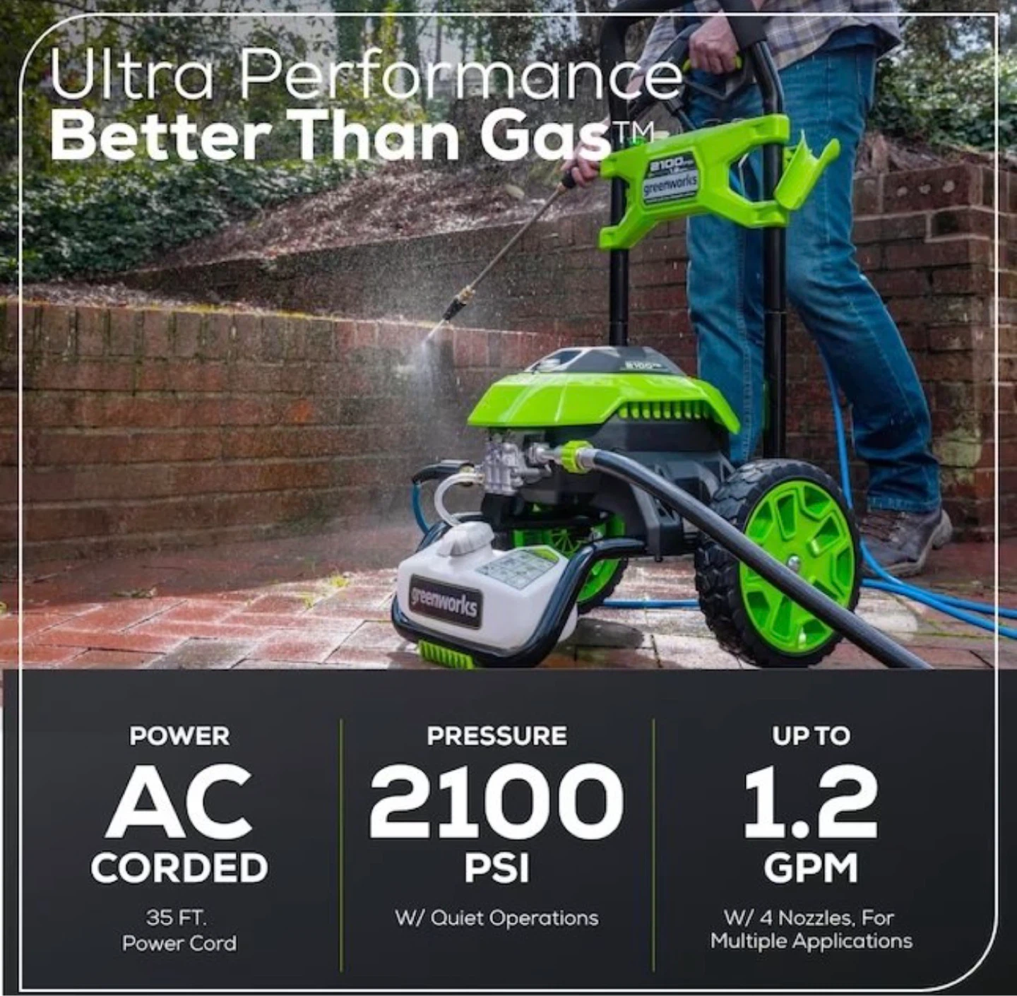 NEW IN BOX Greenworks 2100 PSI Electric Pressure Washer - photo 2