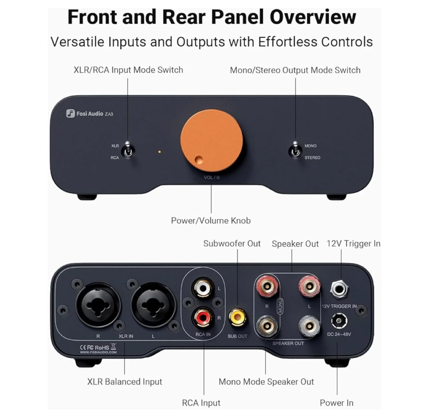 Fosi Audio ZA3 Preamp