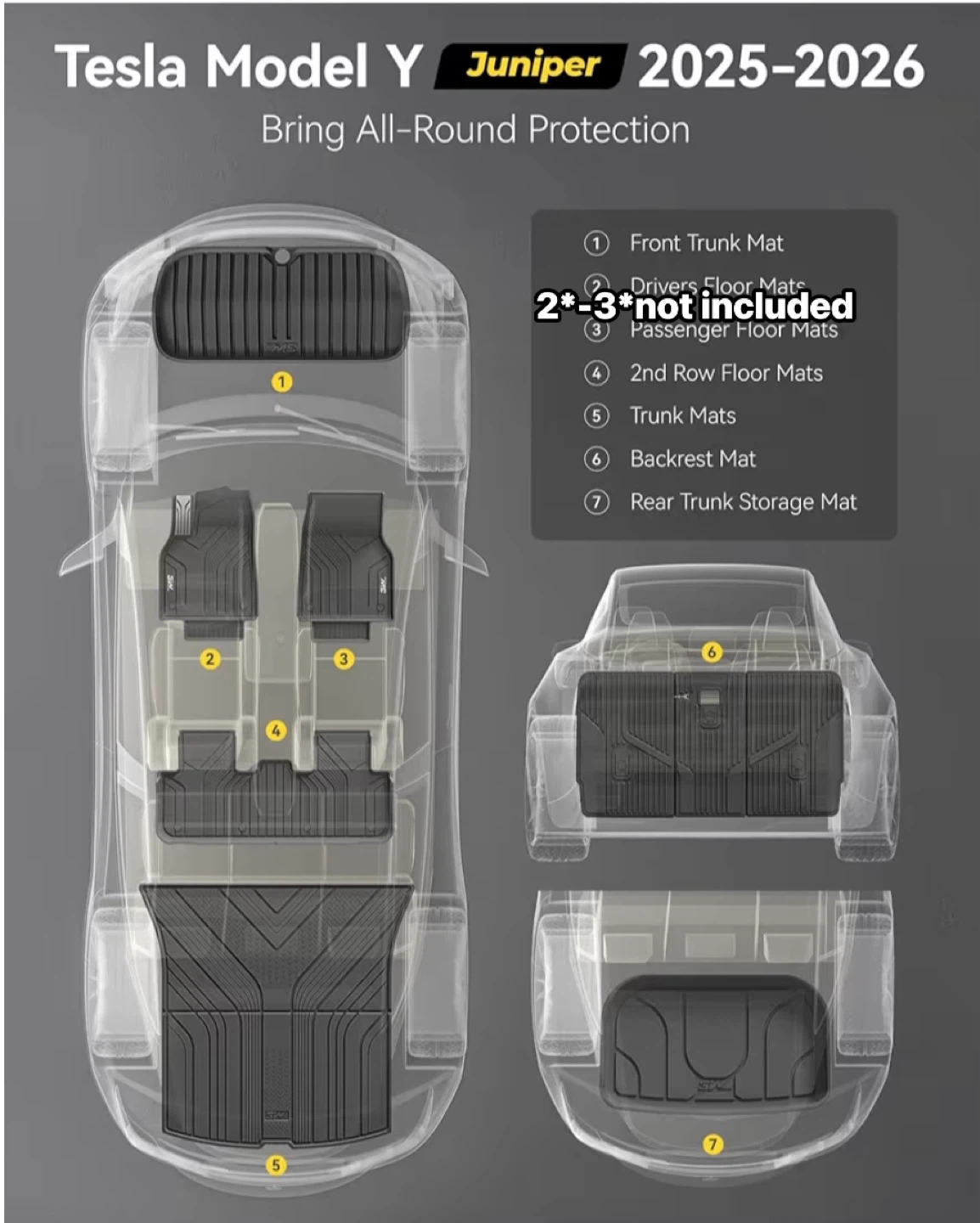 SW 7 Piece All-Weather Floor Mats Tesla Model Y  (2025-2026) - photo 4