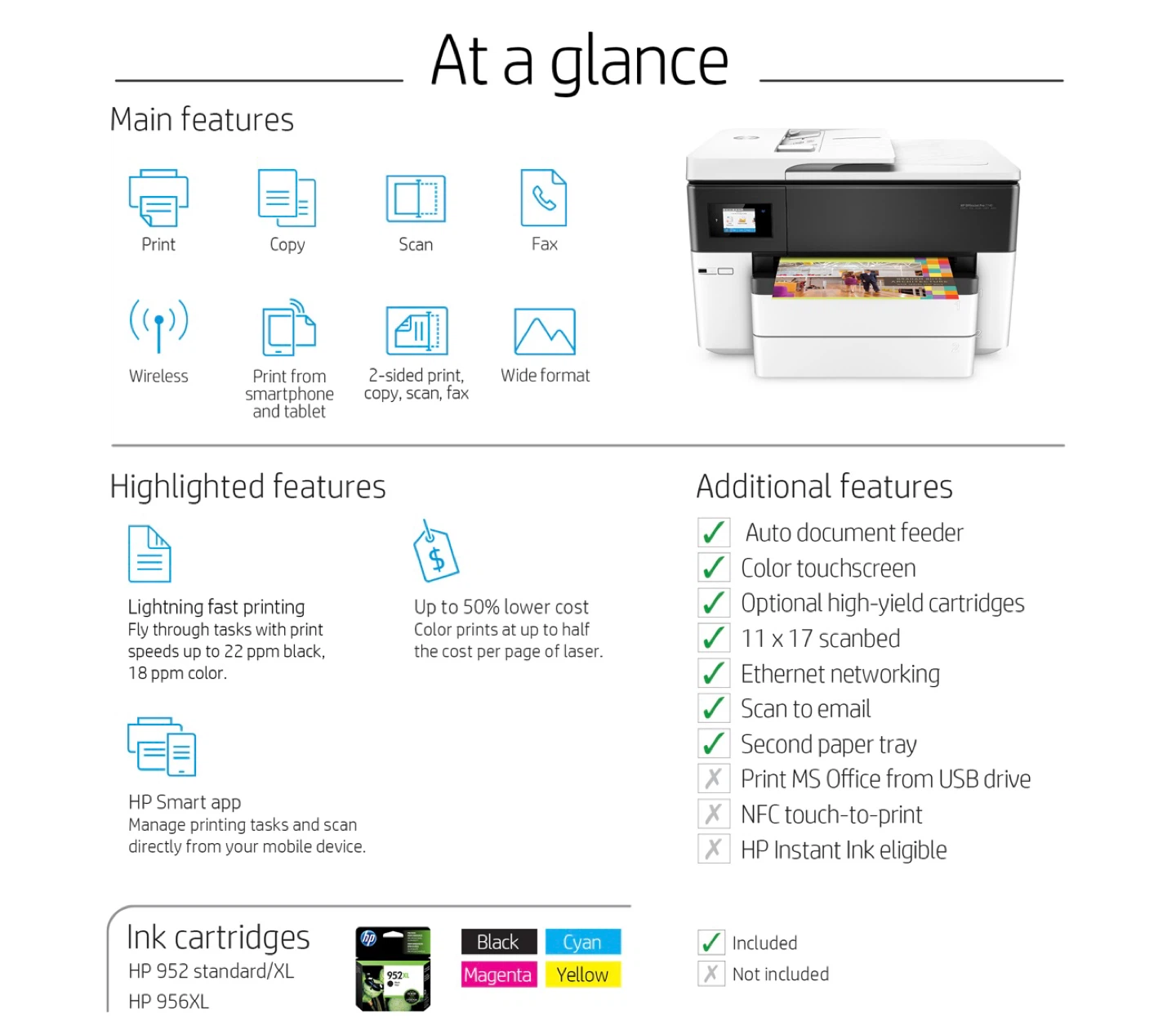 HP OfficeJet Pro 7740 All in One Printer for Sale - photo 3