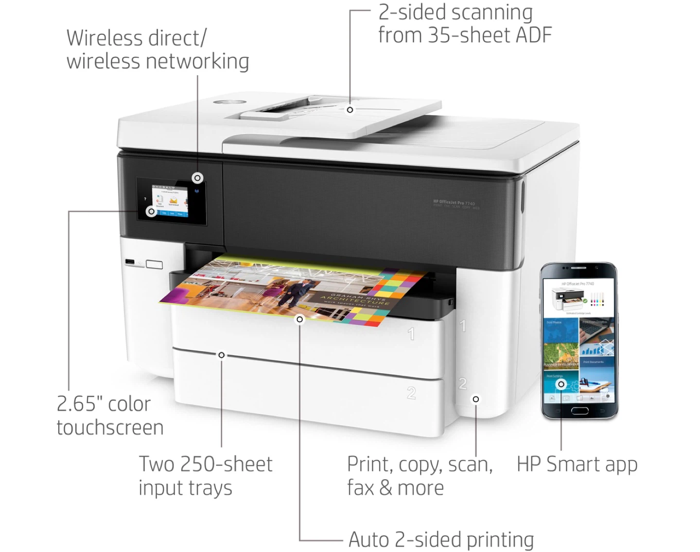 HP OfficeJet Pro 7740 All in One Printer for Sale - photo 4
