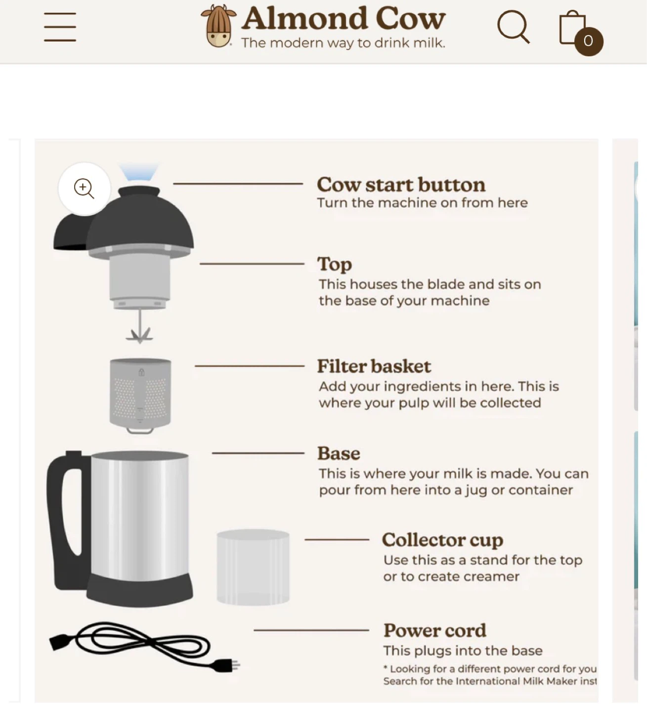 Almond Cow Plant-Based Milk Maker - photo 4