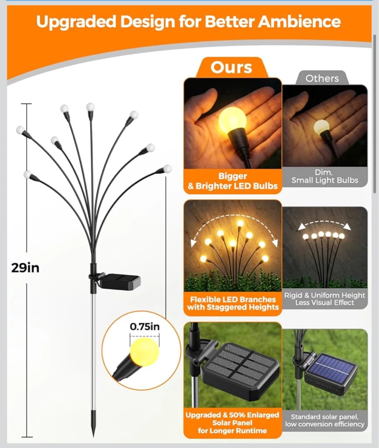 Solar Powered Firefly Garden Lights - photo 2