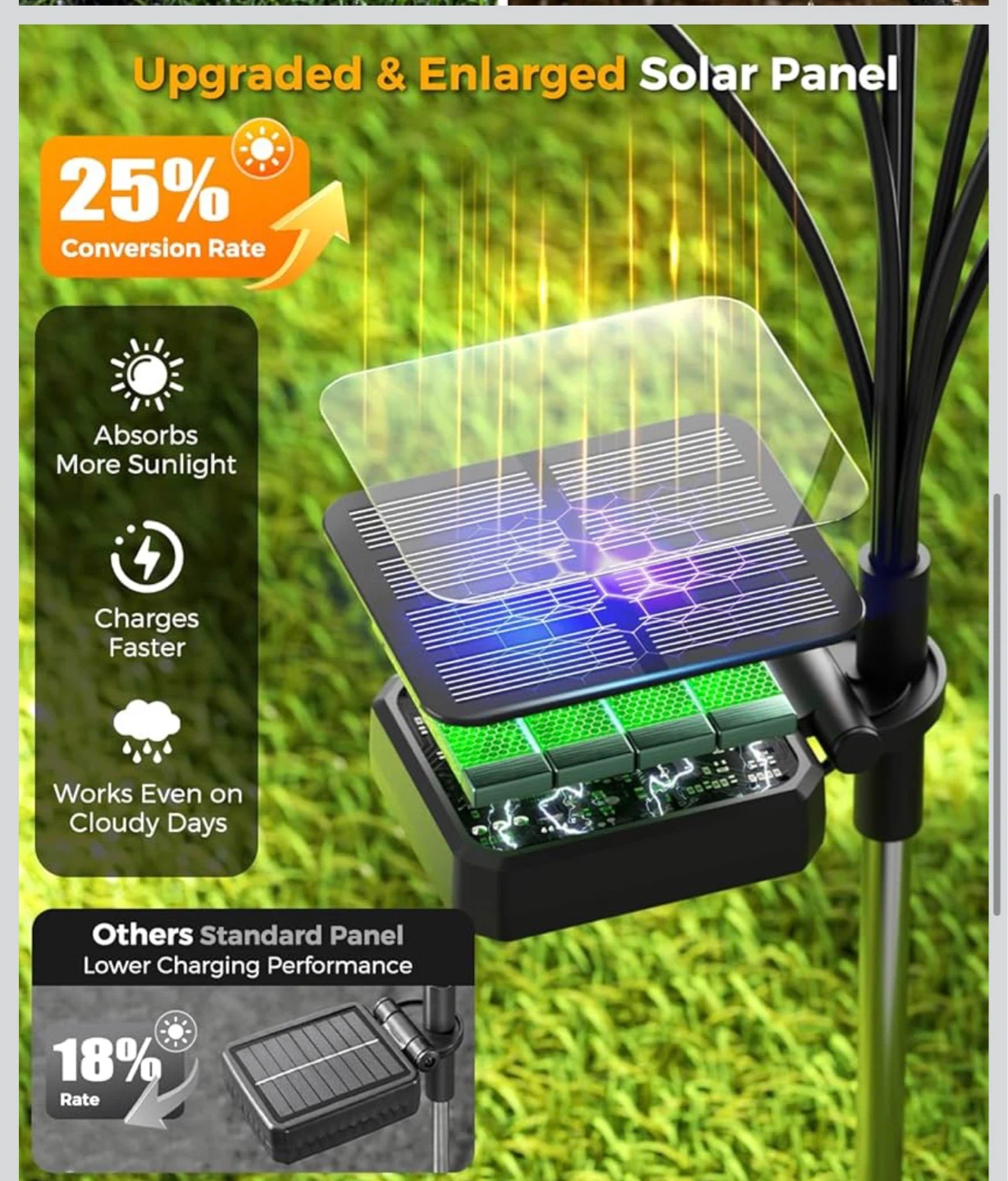 Solar Powered Firefly Garden Lights - photo 4
