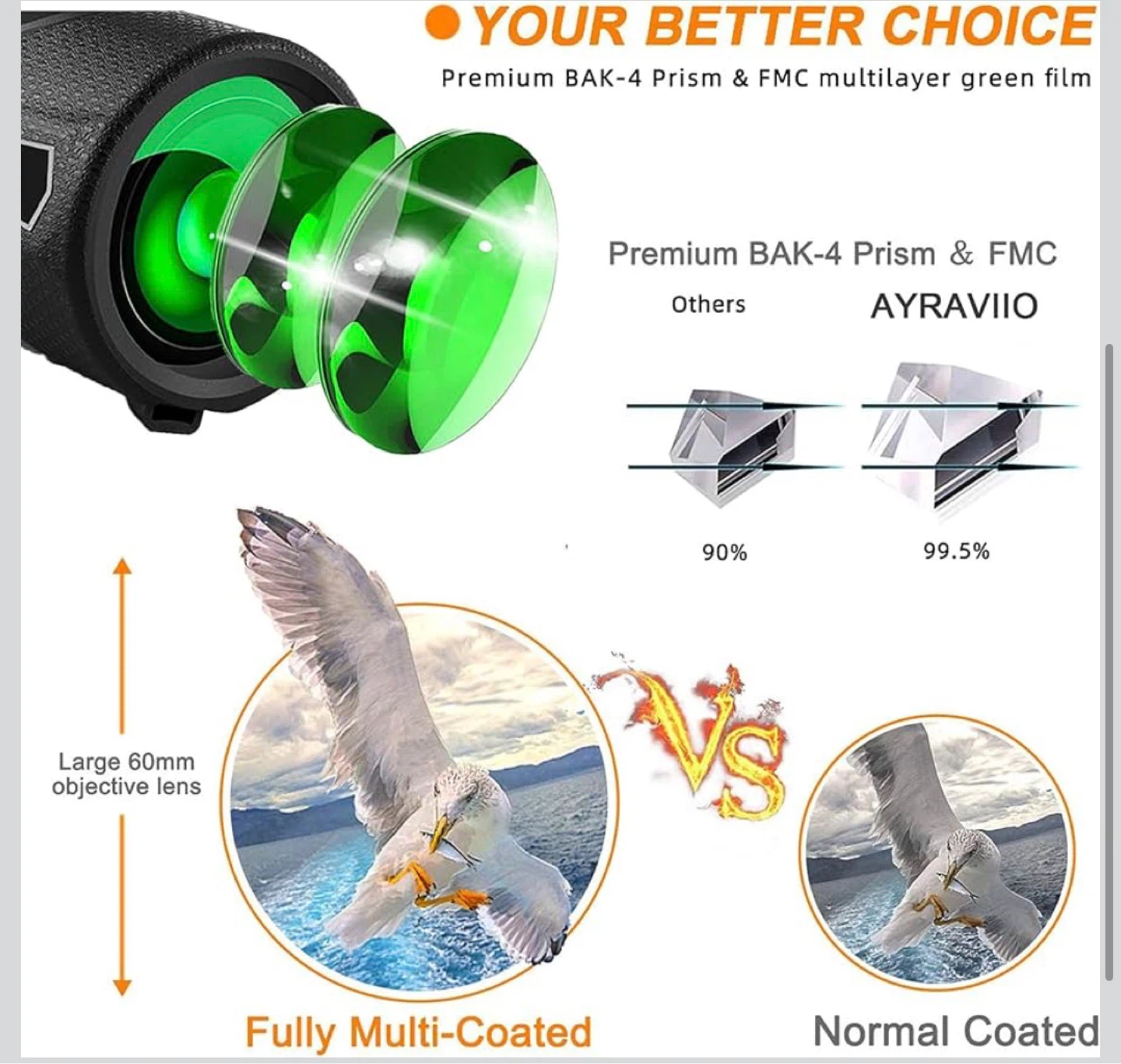 Brand new Monocular Telescope - photo 3