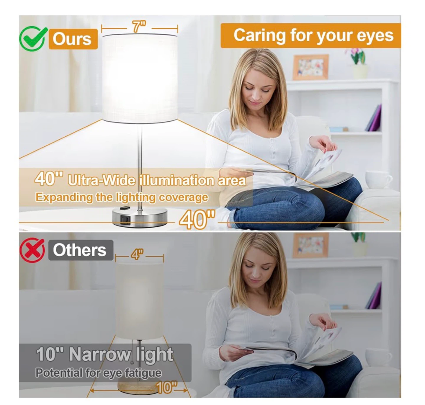 Set of 2 Touch Control Table Lamps USB Ports and AC Outlet T32 - photo 4