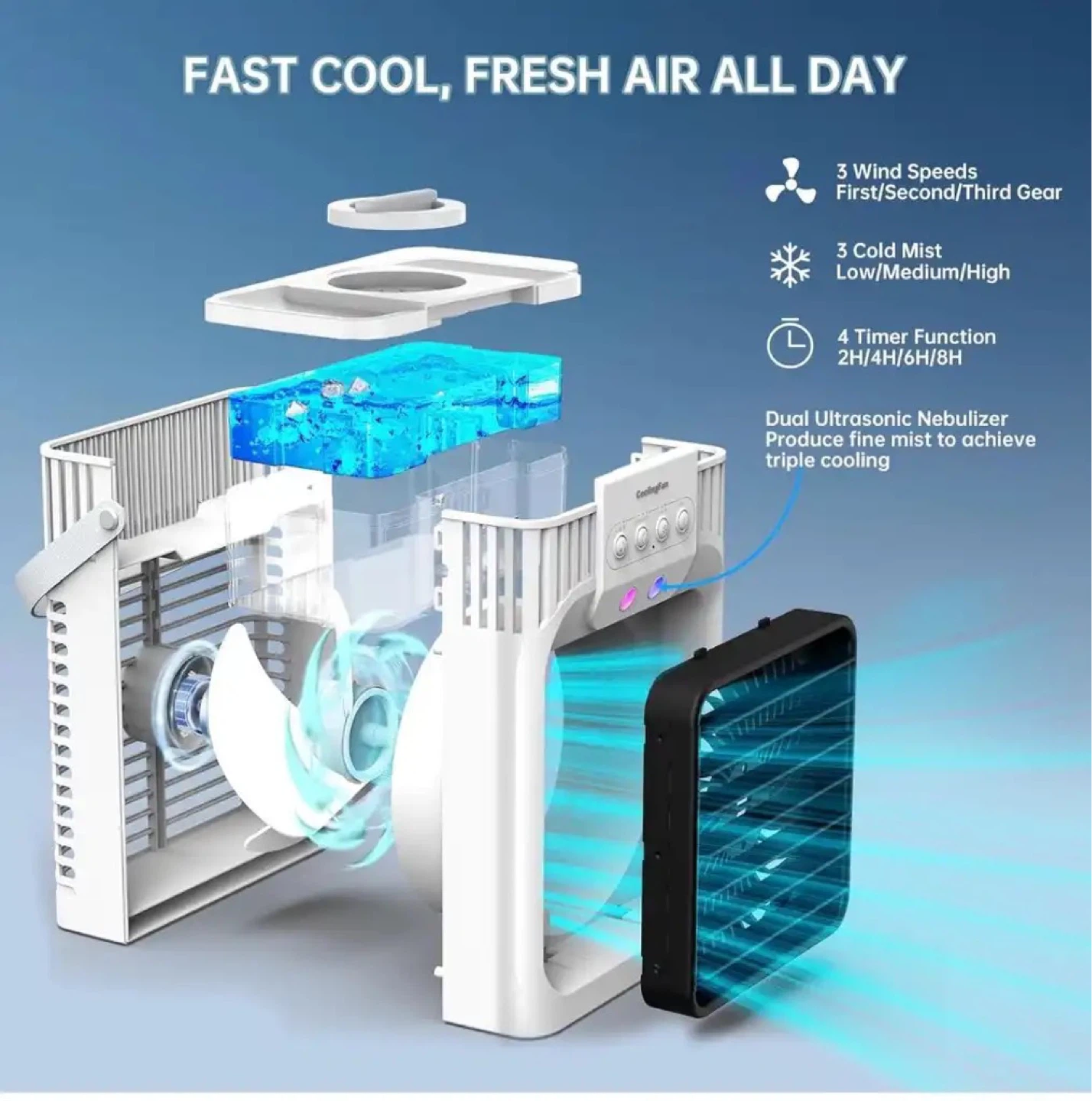 Brand new Portable Air Conditioner - photo 4