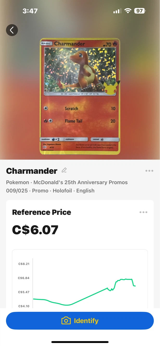 Pokemon Charmander McDonald's 25th Anniversary Holofoil Card