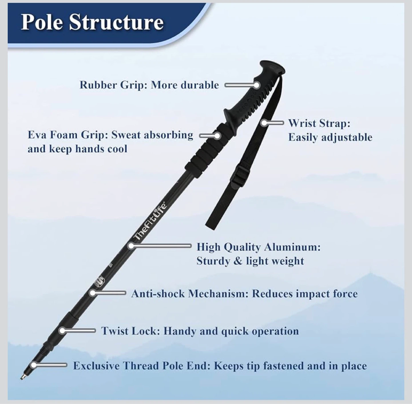 TheFitLife Trekking Poles - Set of 2 - photo 2