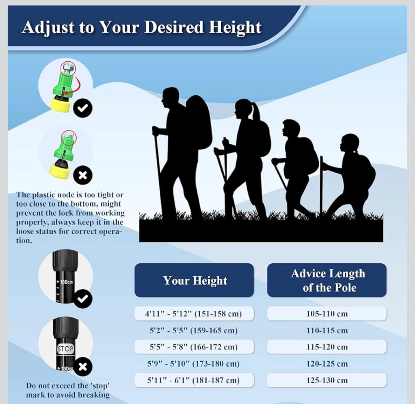 TheFitLife Trekking Poles - Set of 2 - photo 5