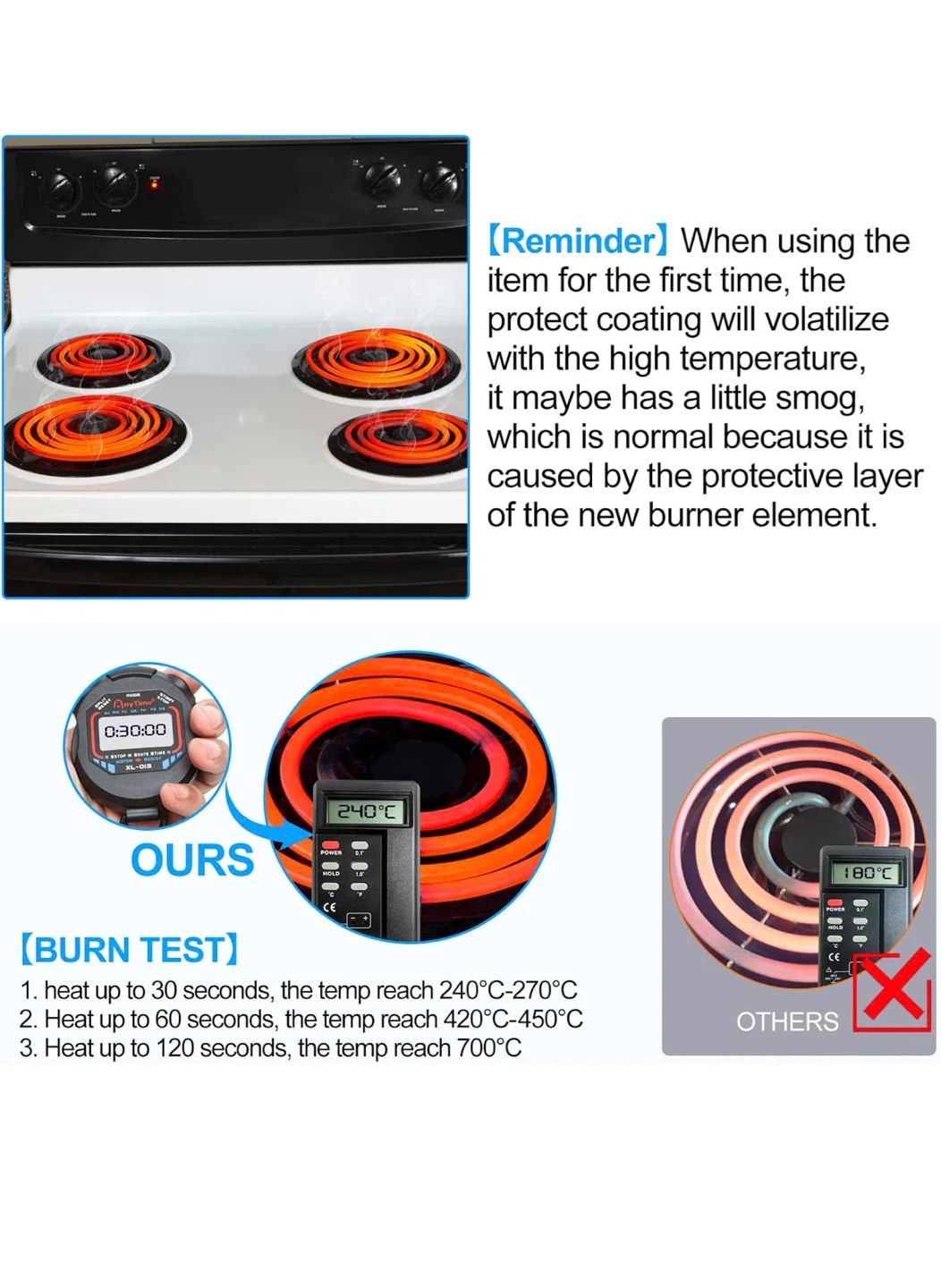 4-Piece Electric Stove Burner Element Set MP21YA & MP15YA - photo 4