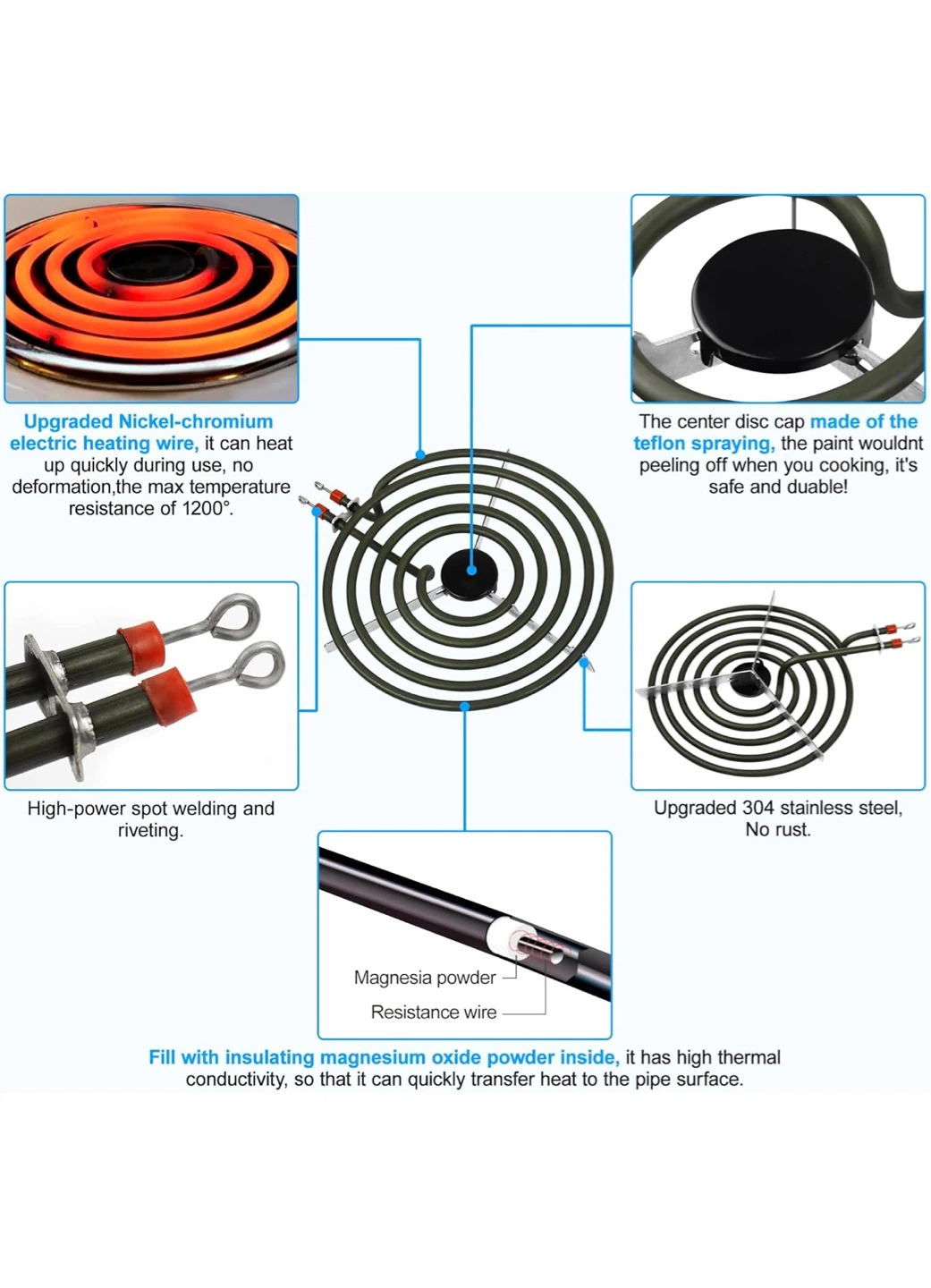 4-Piece Electric Stove Burner Element Set MP21YA & MP15YA - photo 3