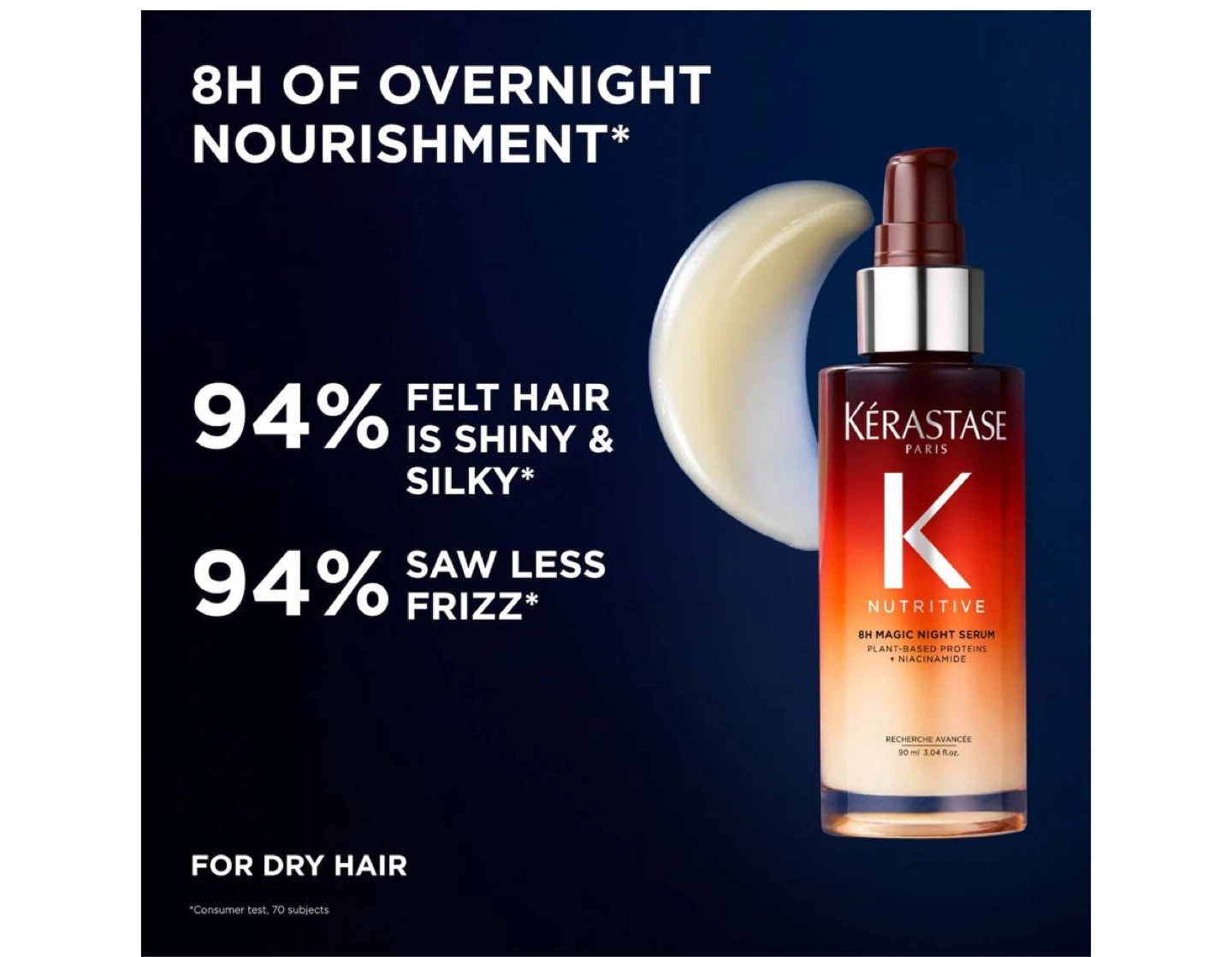 Kérastase Nutritive – Magic Night Serum , 30 ml (mini) - photo 4