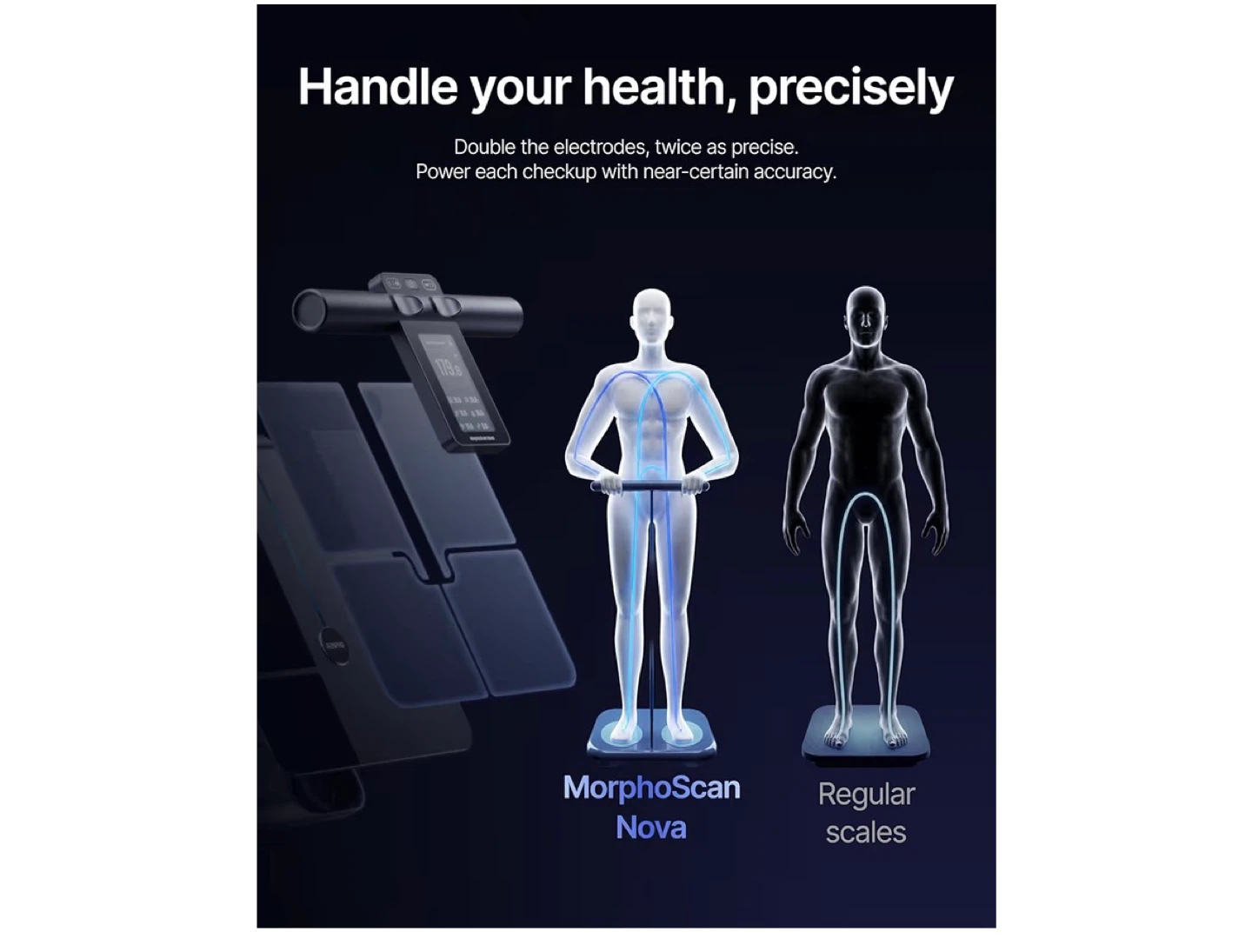 RENPHO MorphoScan Nova Body Composition Scale - photo 3