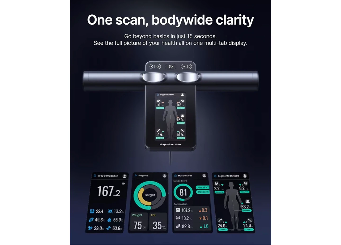 RENPHO MorphoScan Nova Body Composition Scale - photo 2