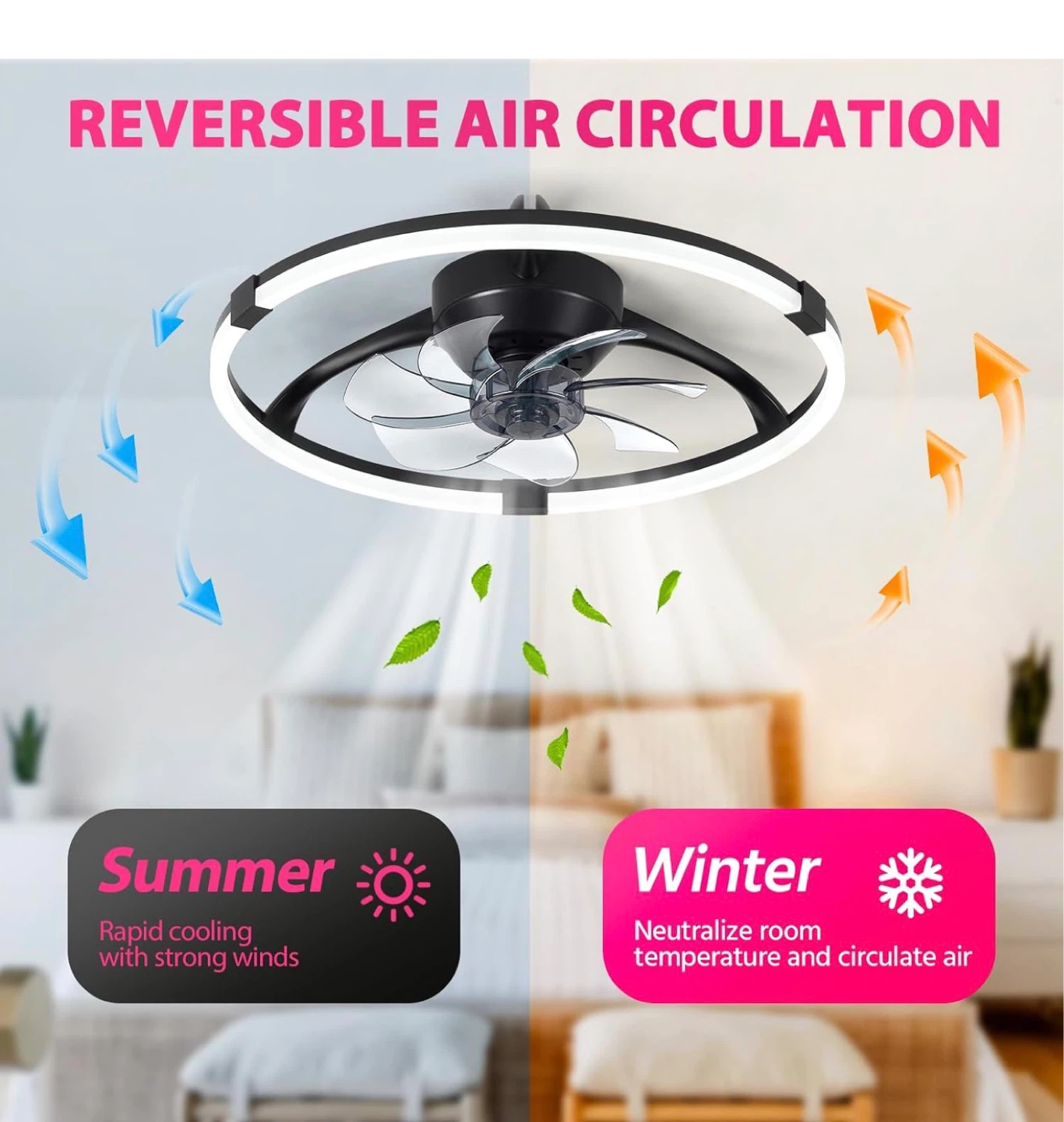 Black Flush Mount Ceiling Fan with Light 19.7" (50CM) LF9 - photo 5