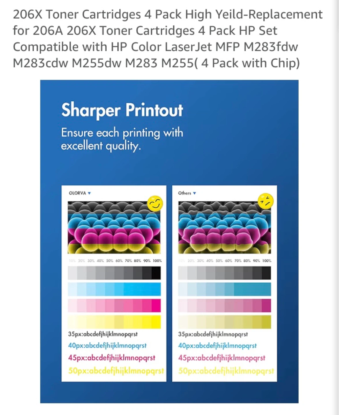 206X Toner Cartridges 4 Pack for HP Color LaserJet MFP M283fdw - photo 5