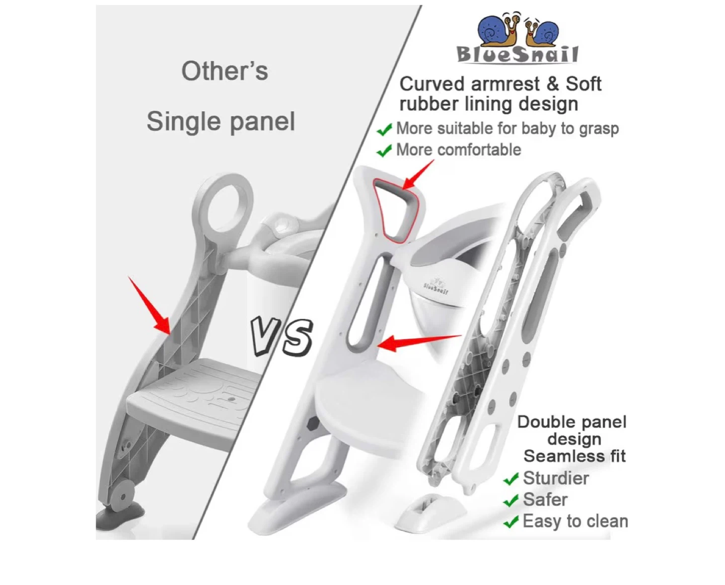 Potty training toilet seat with ladder - photo 4