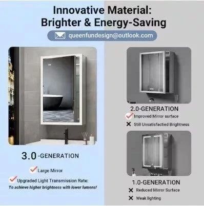 LED Medicine Cabinet with Anti-Fog and Time Display, totally new - photo 3