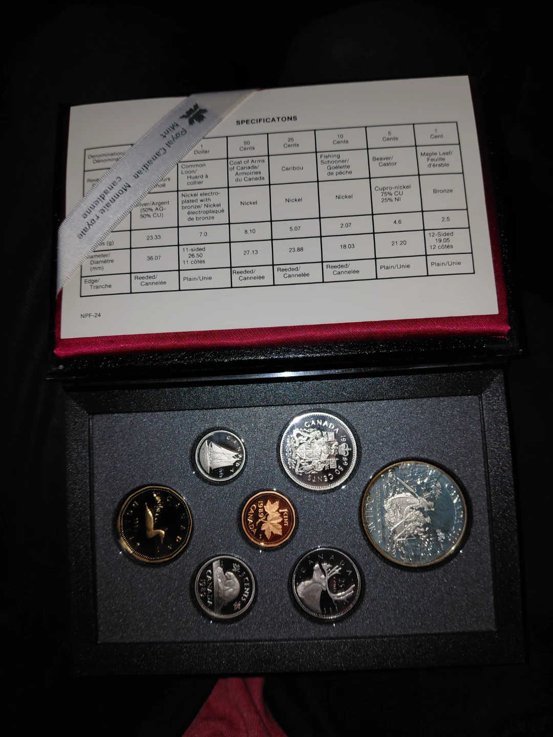 1989 Royal Canadian Mint Coin Set