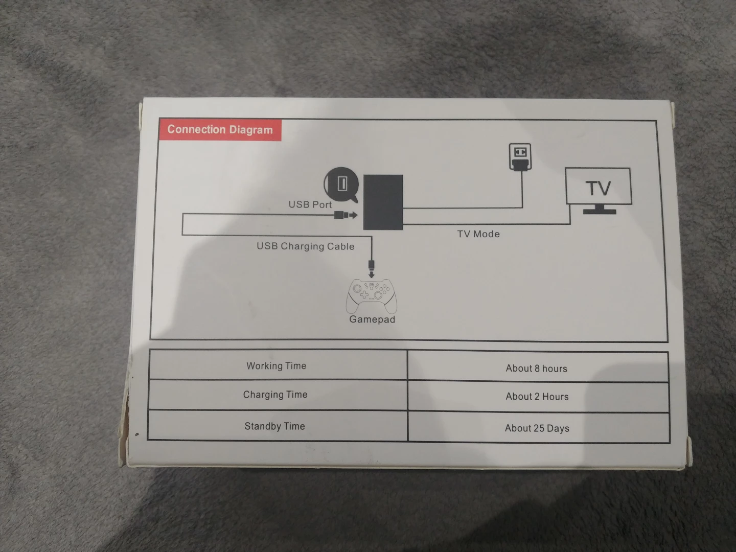 Nintendo and PlayStation controllers - photo 5