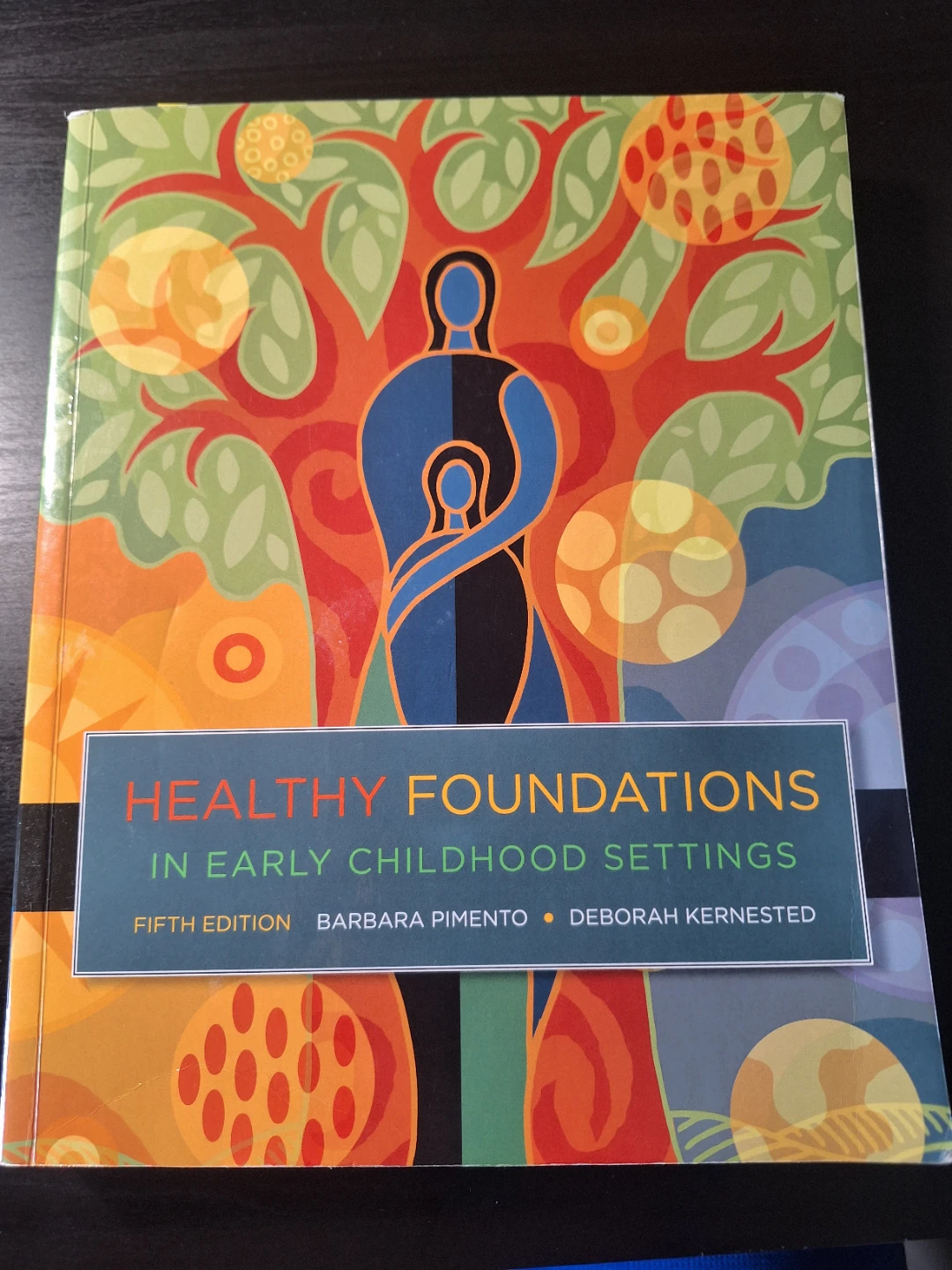 Healthy Foundations In Early Childhood Settings 5th Edition