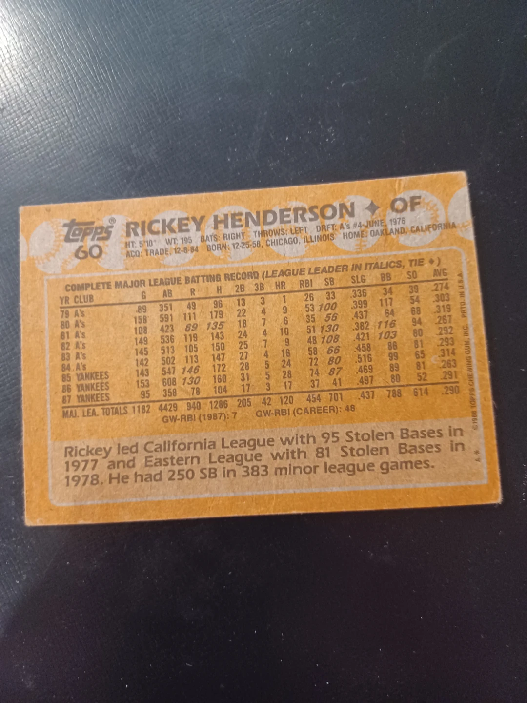 1988 Topps Rickey Henderson Baseball Card - photo 2