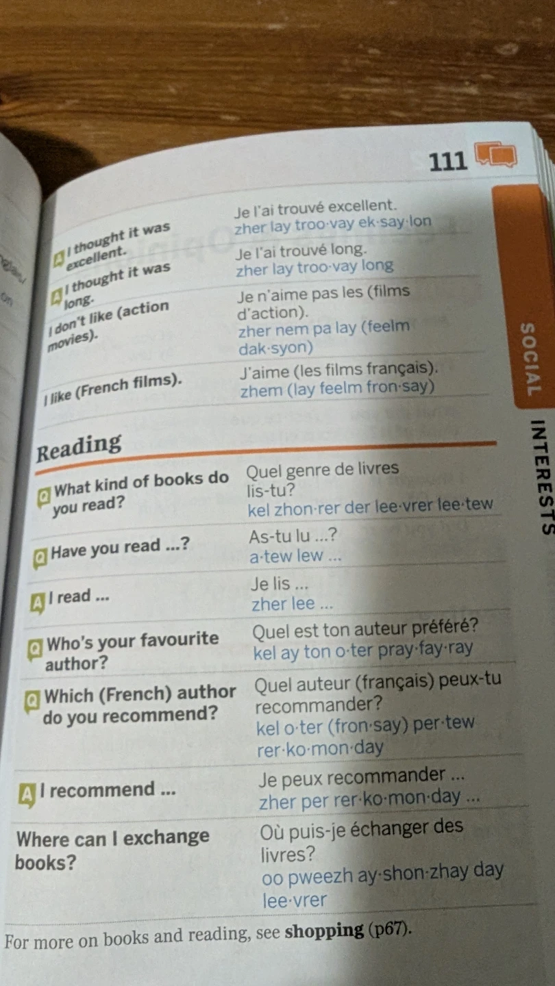 Lonely Planet French Phrasebook & Dictionary - photo 4