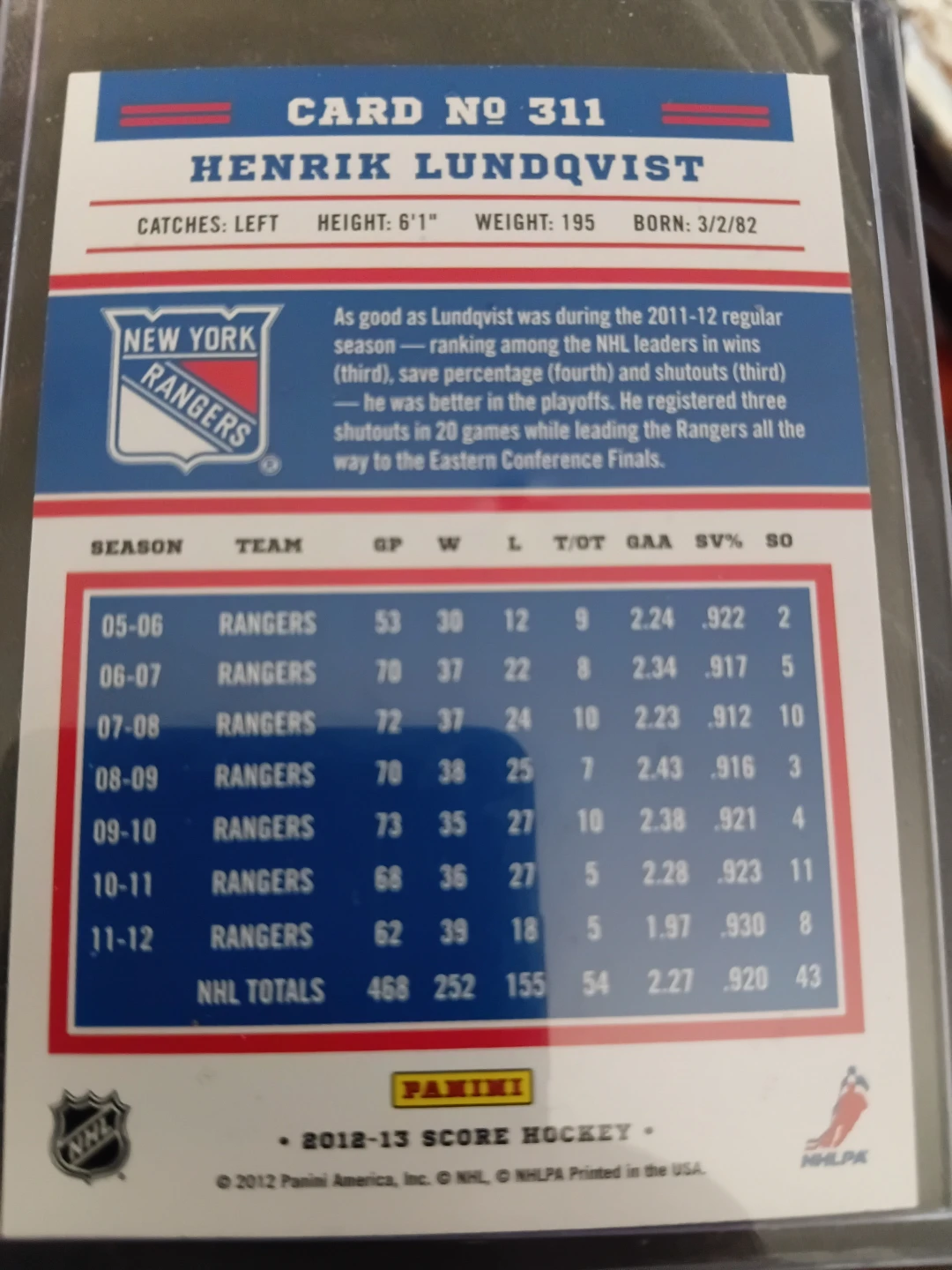 Henrik Lundqvist Score Hockey Card - photo 2