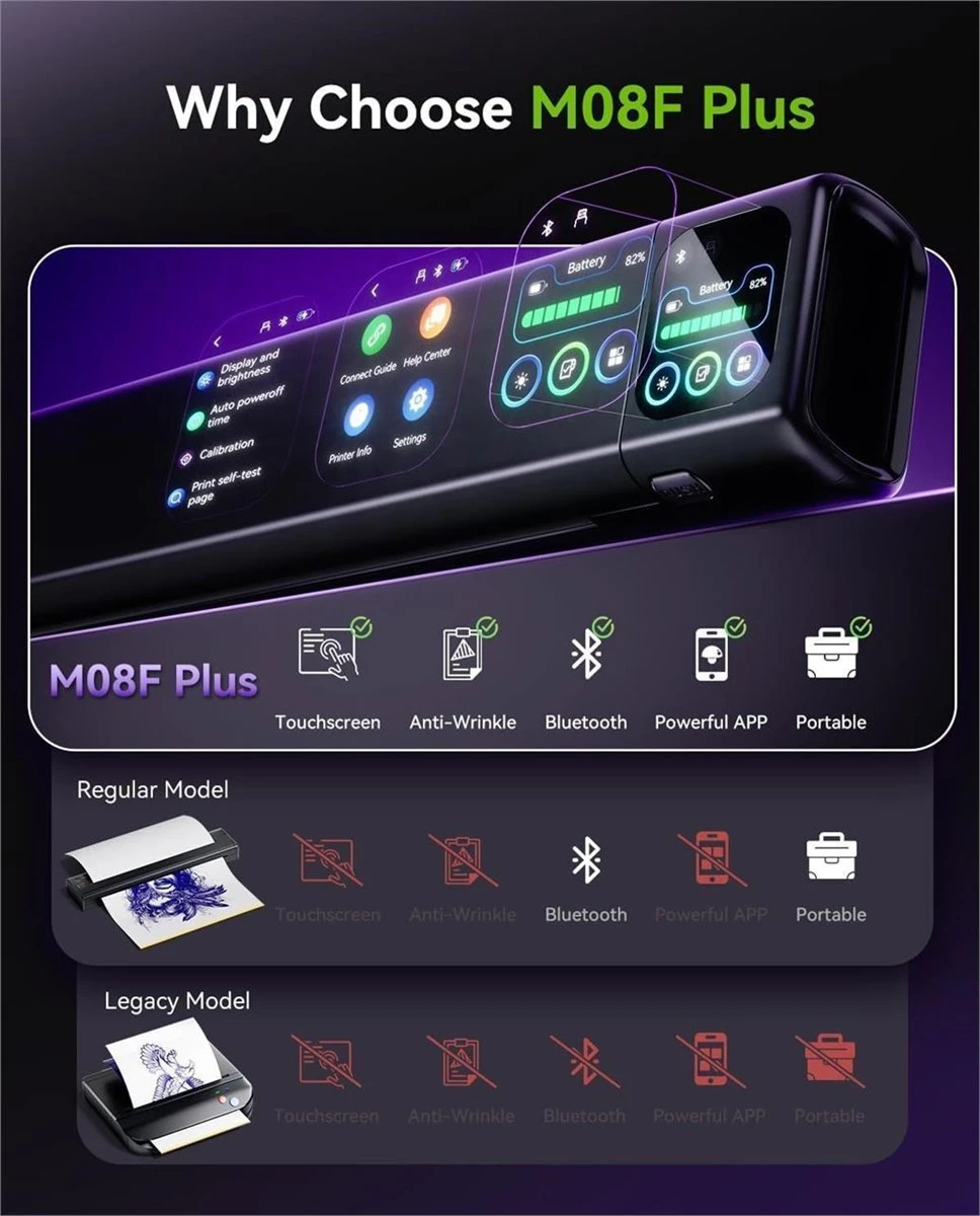 Phomemo M08F Plus Tattoo Stencil Printer - photo 4