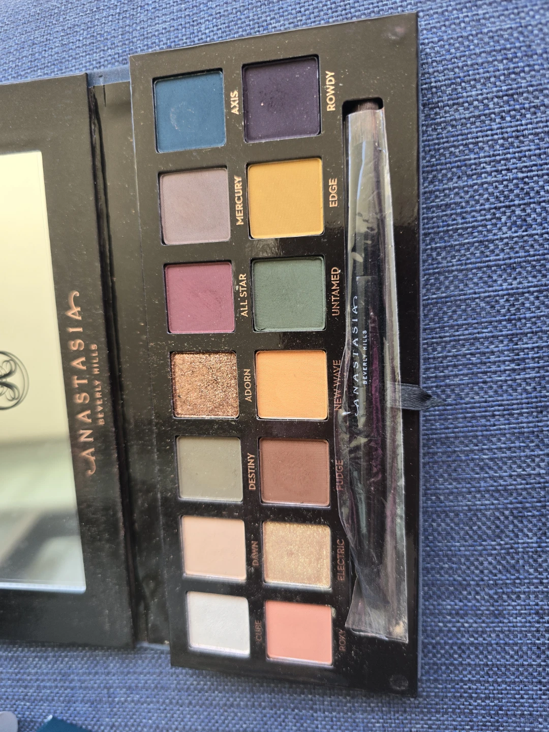 Anastasia BH Subculture Palette