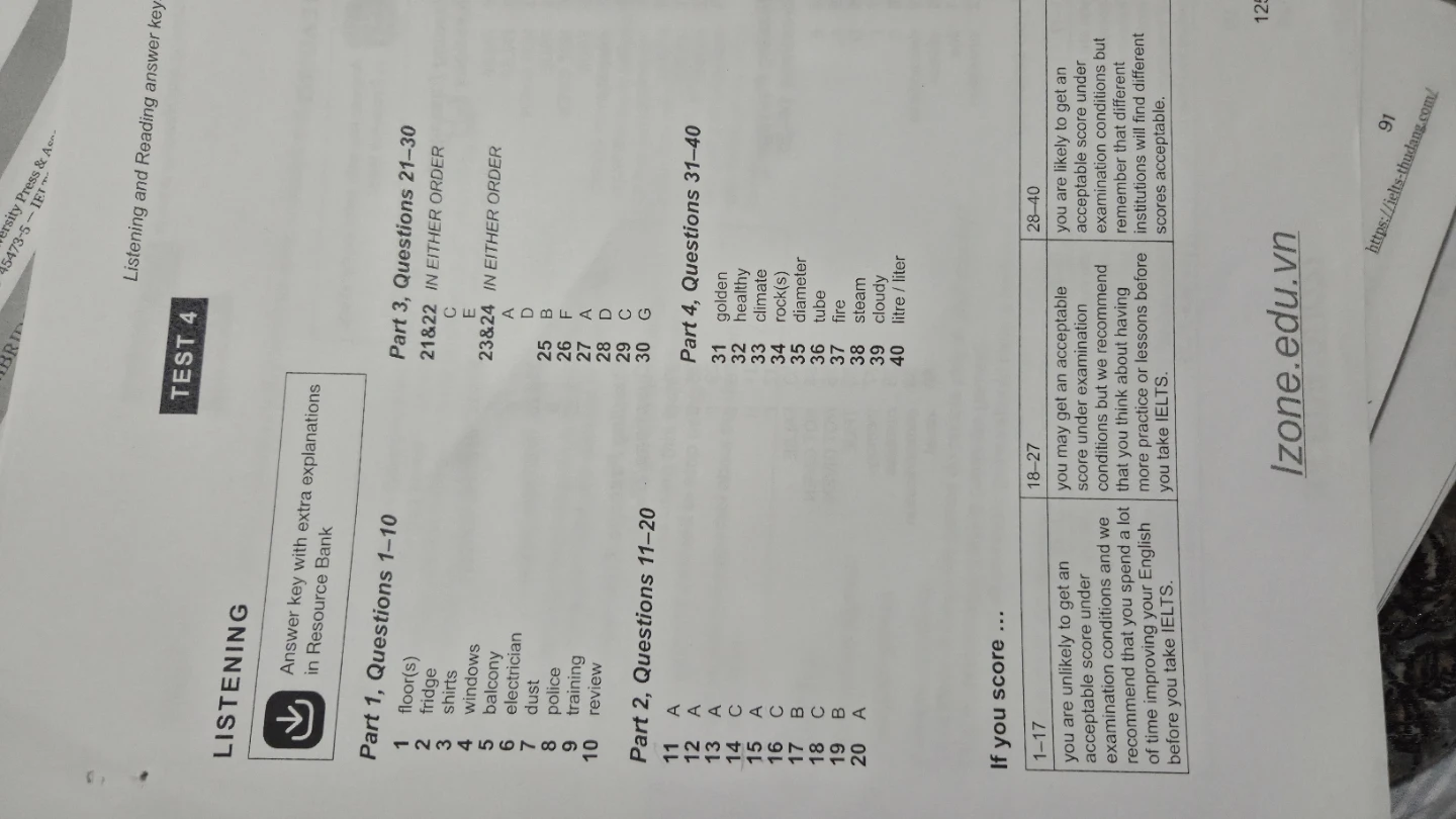 Cambridge IELTS  Books with Answers - photo 3