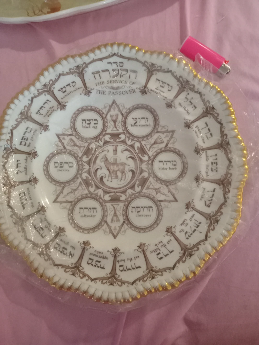 The Service of the Passover Seder Plate